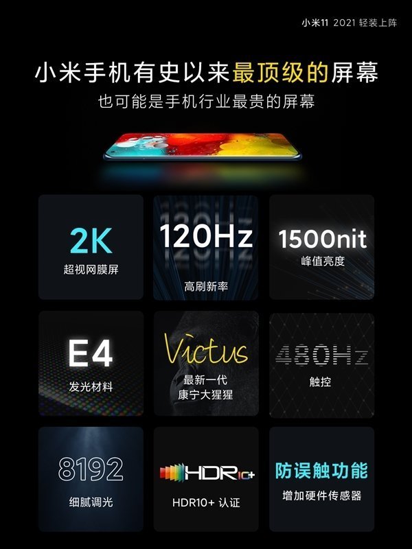 Mi 11 Pro