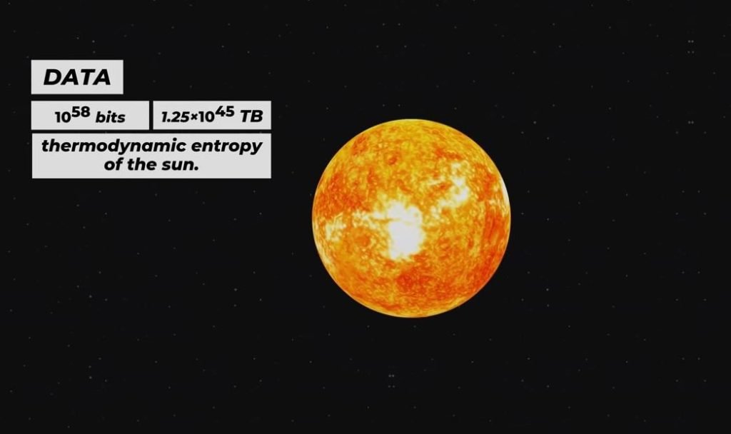 Data stored in universe