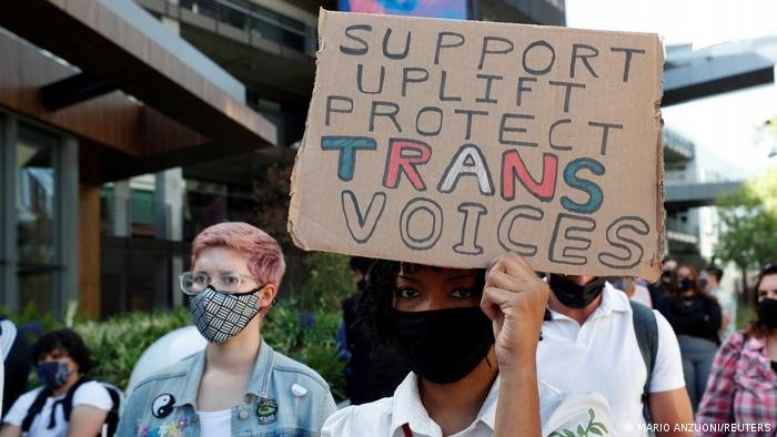 Transgenders Community