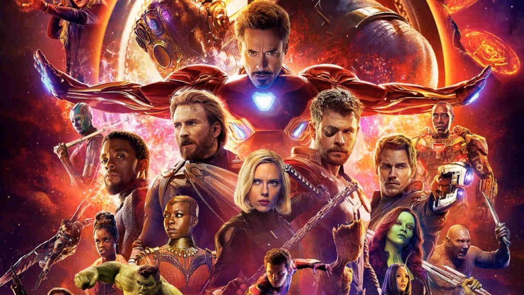 Highest Grossing Marvel Films