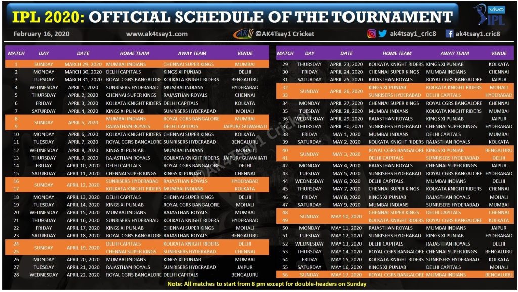 IPL 2020 Schedule Image