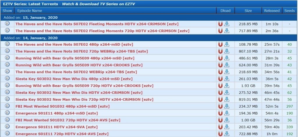 Torrent Sites In 2020 EZTV