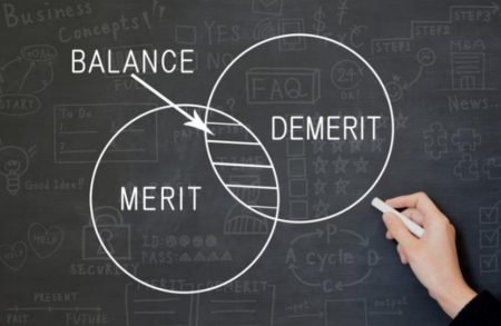 Best term plan in India