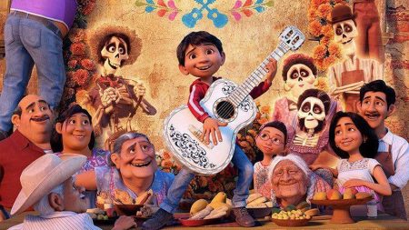Coco pixar