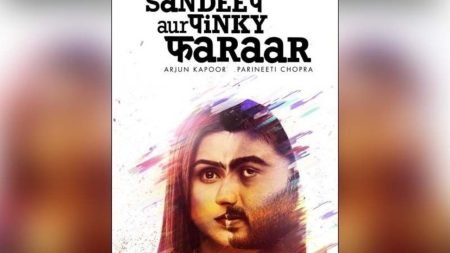Sandeep Aur Pinky Faraar