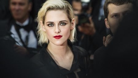 Highest Paid Hollywood Actresses