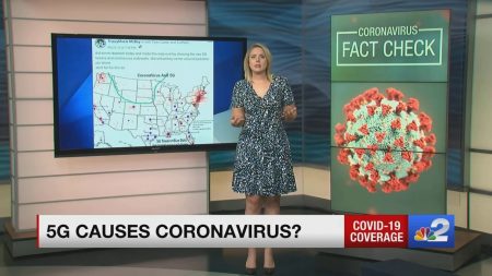 EXPOSED! 5G Testing Is Spreading The Coronavirus In The World? 5G spreading Coronavirus