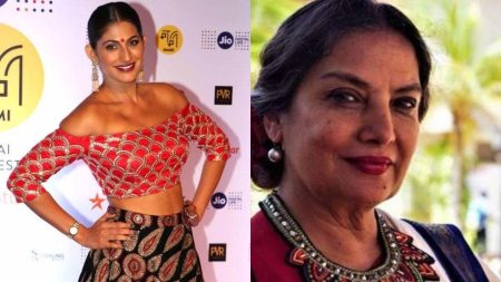 Indian actors